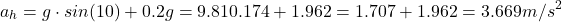 \[ a_h​=g\cdot sin(10&deg;)+0.2g=9.81&times;0.174+1.962=1.707+1.962=3.669 m/s^2 \]
