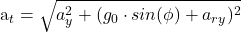 Rendered by QuickLaTeX.com \begin{equation*}  $a_t = \sqrt{a_y^{2}+(g_0 \cdot sin(\phi) + a_{ry})^{2}}$ \end{equation*}