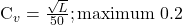 Rendered by QuickLaTeX.com \begin{equation*}  $C_v = \frac{\sqrt{L}}{50}; \text{maximum 0.2} $ \end{equation*}