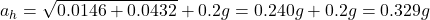 \[ a_h​=\sqrt{0.0146+0.0432}​+0.2g=0.240g+0.2g=0.329g \]