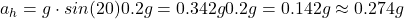\[ a_h​=g\cdot sin(20&deg;)−0.2g=0.342g−0.2g=0.142g\approx 0.274g \]